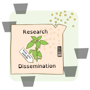 Decorative image showing Pretzel's research dissemination artwork.